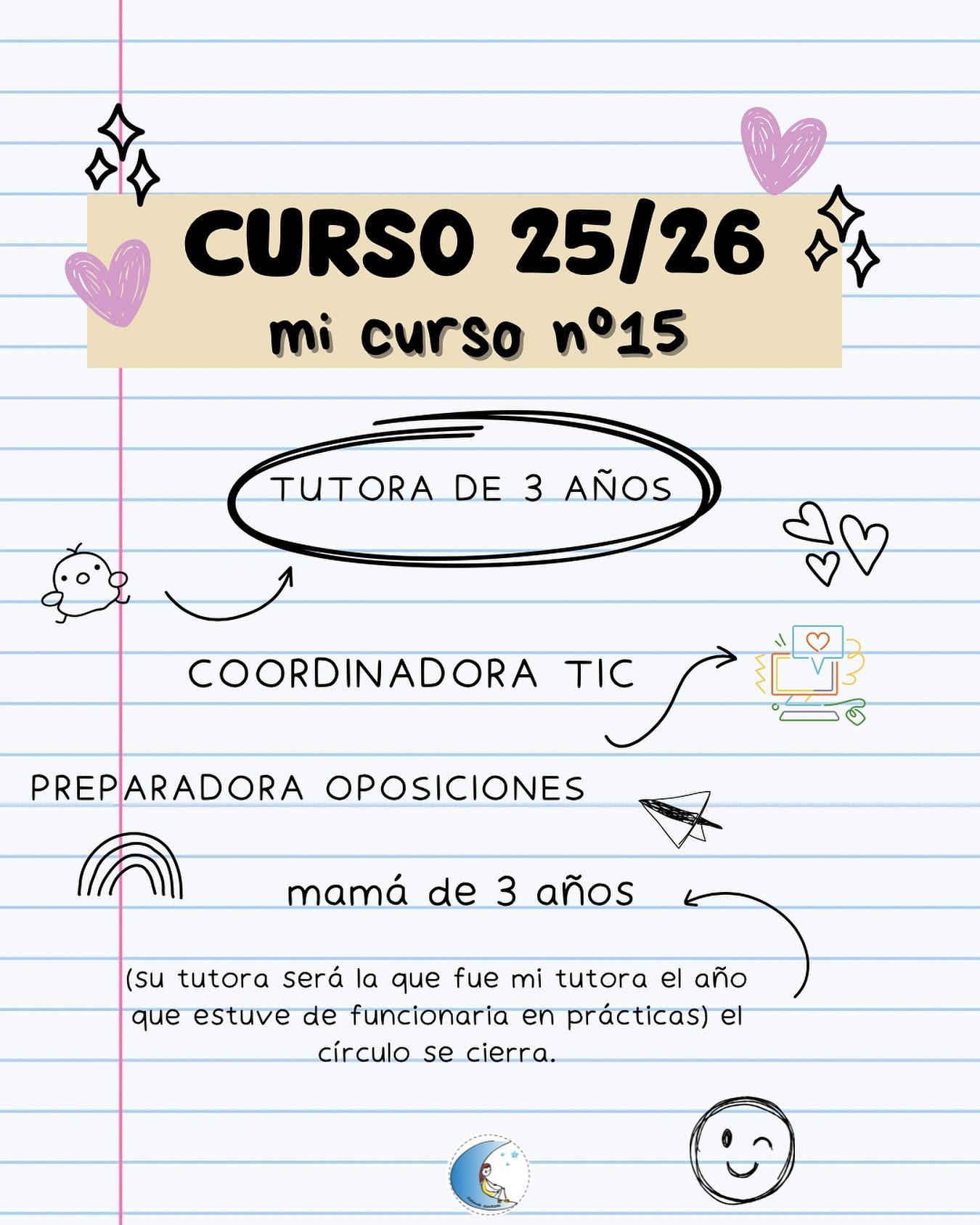 Todo listo para empezar (o casi)🙃
¿Qué te ha tocado a ti? 🫠
#maestrainfantil #educacióninfantil #claustrodeig #claustrodeiginfantil #tutora3años